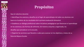 Que el colectivo docente:
• Identifique los avances y desafíos en el logro de aprendizajes de todos sus alumnos con
base en el análisis de los resultados de la primera evaluación bimestral.
• Establezca un diálogo profesional sobre iniciativas pedagógicas que favorecen el aprendizaje
en los alumnos y las formas de enfrentar, de manera conjunta y organizada, los
desafíos que prevalecen en la escuela.
• Organice las acciones que llevarán a cabo para avanzar en los objetivos y metas de su
Ruta de Mejora Escolar.
 