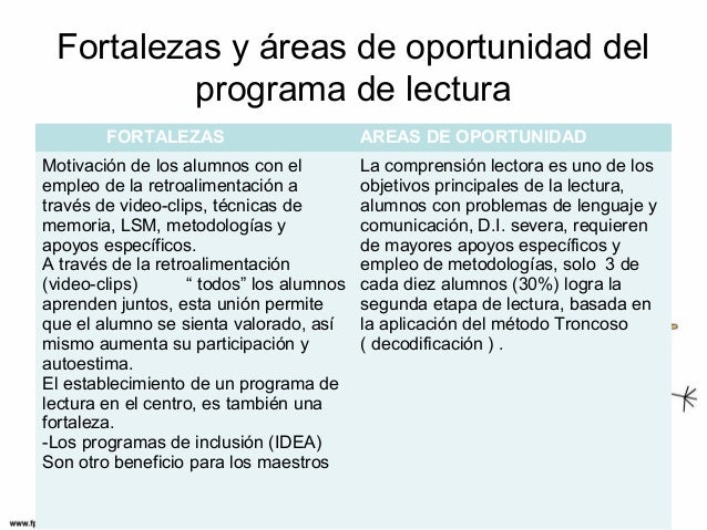 Cte 1ª sesion fortalezas y áreas de oportunidad de lectura