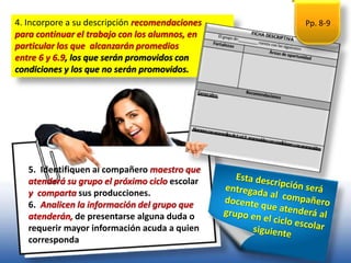 4. Incorpore a su descripción recomendaciones
para continuar el trabajo con los alumnos, en
particular los que alcanzarán promedios
entre 6 y 6.9, los que serán promovidos con
condiciones y los que no serán promovidos.
5. Identifiquen al compañero maestro que
atenderá su grupo el próximo ciclo escolar
y comparta sus producciones.
6. Analicen la información del grupo que
atenderán, de presentarse alguna duda o
requerir mayor información acuda a quien
corresponda
Pp. 8-9
 