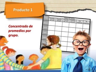 Producto 1
Concentrado de
promedios por
grupo.
 
