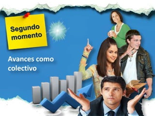 Avances como
colectivo
 