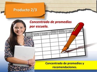 Concentrado de promedios y
recomendaciones.
Producto 2/3
Concentrado de promedios
por escuela.
 