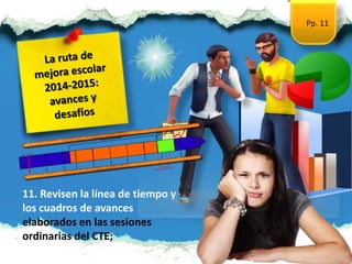 11. Revisen la línea de tiempo y
los cuadros de avances
elaborados en las sesiones
ordinarias del CTE;
Pp. 11
 