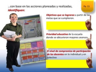 …con base en las acciones planeadas y realizadas,
identifiquen:
Pp. 11
Objetivos que se lograron a partir de las
metas que se cumplieron.
El nivel de compromiso de participación
de los docentes en lo individual y en
colectivo
Prioridad educativa de la escuela
donde se obtuvieron mayores avances.
 