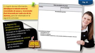 2. A partir de esa información,
identifique la relación entre las
necesidades de apoyo y el promedio
final alcanzado por cada uno de los
alumnos, para ser retomado en la
siguiente actividad.
Pág. 10
 