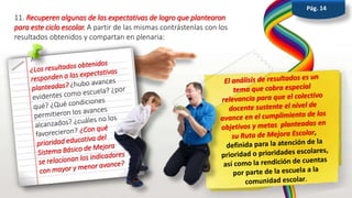 11. Recuperen algunas de las expectativas de logro que plantearon
para este ciclo escolar. A partir de las mismas contrástenlas con los
resultados obtenidos y compartan en plenaria:
Pág. 14
 