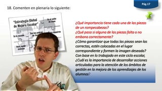 18. Comenten en plenaria lo siguiente:
¿Qué importancia tiene cada una de las piezas
de un rompecabezas?
¿Qué pasa si alguna de las piezas falta o no
embona correctamente?
¿Cómo garantizar que todas las piezas sean las
correctas, estén colocadas en el lugar
correspondiente y formen la imagen deseada?
Con base en lo trabajado en este ciclo escolar,
¿Cuál es la importancia de desarrollar acciones
articuladas para la atención de los ámbitos de
gestión en la mejora de los aprendizajes de los
alumnos?
Pág.17
 