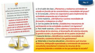 Pág. 17
a. En el salón de clase. ¿Planeamos y realizamos actividades de
estudio en función de las características y necesidades del grupo?
b. En la escuela. ¿Cómo nos organizamos para implementar las
actividades propuestas por el colectivo?
c. Entre maestros. ¿Identificamos nuestras necesidades de
formación y trabajamos en ellas?
d. Con los padres de familia: ¿Establecimos mecanismos de
participación en las actividades escolares? ¿lo logramos?
e. Para medir avances: ¿Cómo sabemos si avanzamos en el
aprendizaje de los alumnos, el desempeño del colectivo docente,
la gestión escolar y la participación de los padres de familia?
f. Asesoría técnica: ¿Identificamos nuestras necesidades de
formación y asistencia técnica? ¿las gestionamos?
g. Materiales e insumos educativos: ¿Acordamos qué recursos
didácticos, bibliografía especializada y contratación de asesores o
consultorías necesitamos? ¿Usamos los recursos de los
programas federales o estatales en los que participa la escuela?
 