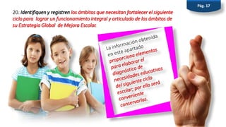 20. Identifiquen y registren los ámbitos que necesitan fortalecer el siguiente
ciclo para lograr un funcionamiento integral y articulado de los ámbitos de
su Estrategia Global de Mejora Escolar.
Pág. 17
 