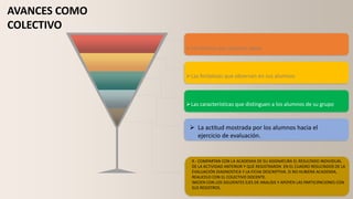  Los alumnos que requieren apoyo
Las fortalezas que observan en sus alumnos
Las características que distinguen a los alumnos de su grupo
9.- COMPARTAN CON LA ACADEMIA DE SU ASIGNATURA EL RESULTADO INDIVIDUAL
DE LA ACTIVIDAD ANTERIOR Y QUE REGISTRARON EN EL CUADRO RESULTADOS DE LA
EVALUACIÓN DIAGNOSTICA Y LA FICHA DESCRIPTIVA. SI NO HUBIERA ACADEMIA,
REALICELO CON EL COLECTIVO DOCENTE.
INICIEN CON LOS SIGUIENTES EJES DE ANALISIS Y APOYEN LAS PARTICIPACIONES CON
SUS REGISTROS.
AVANCES COMO
COLECTIVO
 La actitud mostrada por los alumnos hacia el
ejercicio de evaluación.
 