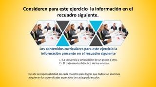 Consideren para este ejercicio la información en el
recuadro siguiente.
1.- La secuencia y articulación de un grado a otro.
2.- El tratamiento didáctico de los mismos.
Los contenidos curriculares para este ejercicio la
información presente en el recuadro siguiente
De ahí la responsabilidad de cada maestro para lograr que todos sus alumnos
adquieran los aprendizajes esperados de cada grado escolar.
 