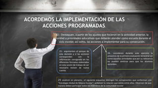 22.- Destaquen, a partir de los ajustes que hicieron en la actividad anterior, la
prioridad o prioridades educativas que deberán atender como escuela durante el
ciclo escolar, así como, las acciones a implementar para su consecución.
ACORDEMOS LA IMPLEMENTACIÓN DE LAS
ACCIONES PROGRAMADAS.
23.- argumenten el porque de
esta decisión y si las acciones
corresponden con la
información consignada en los
diferentes formatos elaborados
en esta sesión de trabajo de ser
necesario revisen de nueva
cuenta.
24.- consideren durante este ejercicio la
presencia de la primera evaluación bimestral así
como aquellas actividades que por su relevancia
no pueden omitirse para que los alumnos
aprendan.
25 analicen en plenaria , el siguiente esquema; distingan los componentes que conforman una
“Estrategia Global de Mejora Escolar”; anfaticen la relación que existe entre ellos. Observen de que
manera deben participar todos los miembros de la comunidad escolar
 