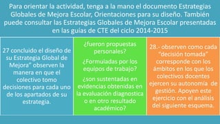 Para orientar la actividad, tenga a la mano el documento Estrategias
Globales de Mejora Escolar, Orientaciones para su diseño. También
puede consultar las Estrategias Globales de Mejora Escolar presentadas
en las guías de CTE del ciclo 2014-2015
27 concluido el diseño de
su Estrategia Global de
Mejora” observen la
manera en que el
colectivo tomo
decisiones para cada uno
de los apartados de su
estrategia.
¿fueron propuestas
personales?
¿Formuladas por los
equipos de trabajo?
¿son sustentadas en
evidencias obtenidas en
la evaluación diagnostica
o en otro resultado
académico?
28.- observen como cada
“decisión tomada”
corresponde con los
ámbitos en los que los
colectivos docentes
ejercen su autonomía de
gestión. Apoyen este
ejercicio con el análisis
del siguiente esquema.
 