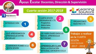 CTE 2017 2018 cuarta sesión 