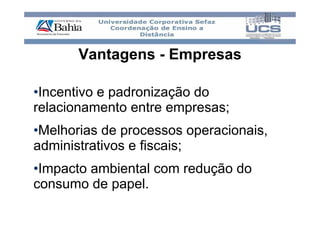 Apresentação CT-e SEFAZ BA