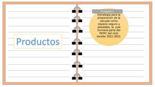 Productos
Estrategia para la
preparación de la
escuela como
espacio seguro y
saludable, la cual
formará parte del
PEMC del ciclo
escolar 2021-2022.
Producto 1
 