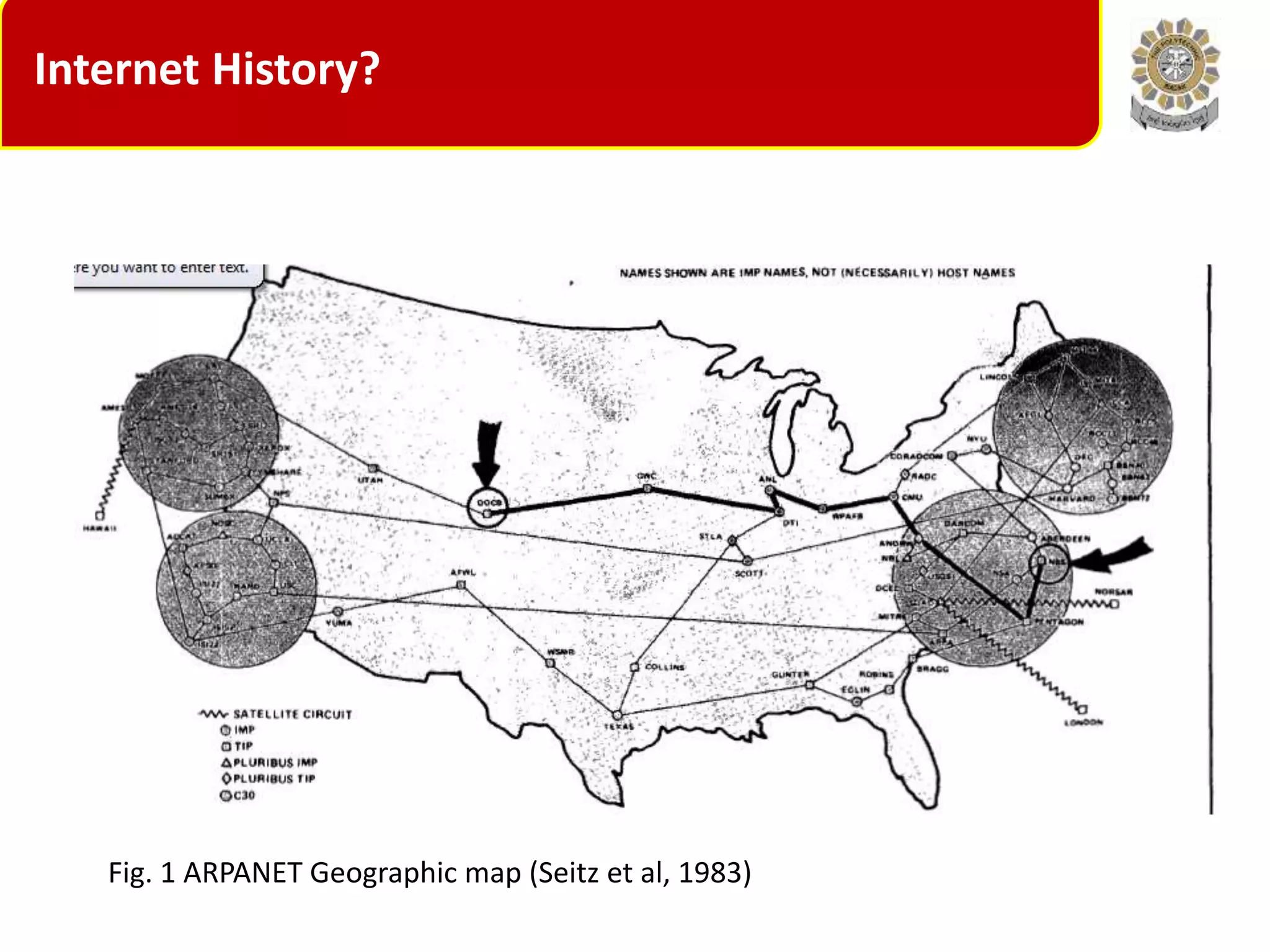 Internet History?
Fig. 1 ARPANET Geographic map (Seitz et al, 1983)
 