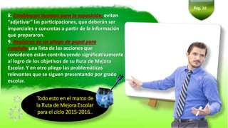 Pág. 10
8. Establezcan tiempos para la exposición; eviten
“adjetivar” las participaciones, que deberán ser
imparciales y concretas a partir de la información
que prepararon.
9. Registren en un pliego de papel para
rotafolio una lista de las acciones que
consideren están contribuyendo significativamente
al logro de los objetivos de su Ruta de Mejora
Escolar. Y en otro pliego las problemáticas
relevantes que se siguen presentando por grado
escolar.
Todo esto en el marco de
la Ruta de Mejora Escolar
para el ciclo 2015-2016..
 