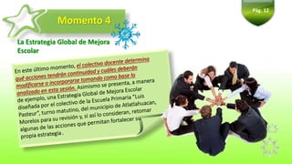 Momento 4
Pág. 12
La Estrategia Global de Mejora
Escolar
 