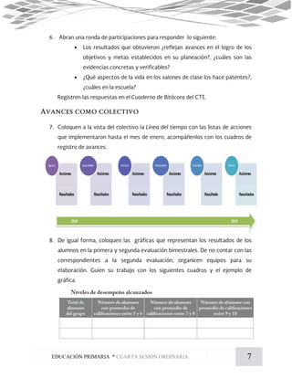 7EDUCACIÓN PRIMARIA * CUARTA SESIÓN ORDINARIA


 