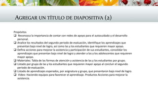 AGREGAR UN TÍTULO DE DIAPOSITIVA (2)
Propósitos
 Reconozca la importancia de contar con redes de apoyo para el autocuidado y el desarrollo
personal.
 Analice los resultados del segundo periodo de evaluación, identifique los aprendizajes que
presentan bajo nivel de logro, así como las y los estudiantes que requieren mayor apoyo.
 Defina acciones para mejorar la asistencia y participación de sus estudiantes, consolidar los
aprendizajes que presentan bajo nivel de logro y atender a las y los adolescentes que requieren
mayor apoyo.
 Materiales: Tabla de las formas de atención y asistencia de las y los estudiantes por grupo.
 Listado por grupo de las y los estudiantes que requieren mayor apoyo al concluir el segundo
periodo de evaluación.
 Listado de aprendizajes esperados, por asignatura y grupo, que presentaron bajo nivel de logro.
 Video: Haciendo equipos para favorecer el aprendizaje. Productos Acciones para mejorar la
asistencia.
 