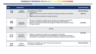 Hora MOMENTOS ACTIVIDAD COORDINADORES
7:30
8:30
PRIMER
MOMENTO
ENCUADRE DE LA SESIÓN
1. Presentación
2. Reflexión en torno a los ajustes realizados al programa analítico por disciplina
de 1°
3. Organización de los equipos por campo formativo
Director Roberto
Mtra Itzi
8:30
10:30 SEGUNDO
MOMENTO
1. Revisar en el Programa sintético los contenidos de la disciplina que imparte,
así como los procesos de desarrollo de aprendizaje de segundo grado
2. Elaborar el esbozo del Codiseño del programa analítico por Campo Formativo
de segundo grado
Docentes
10:30
11:30 RECESO
11:30
12: 30
SEGUNDO
MOMENTO
1. Integrar en el programa analítico con los siguientes elementos:
contextualización, incorporación de problemáticas, consideración de los ejes
articuladores, temporalidad, orientaciones didácticas, sugerencias de evaluación
Docentes
12:30
13:30
TERCER
MOMENTO
1 Elaborar la estrategia en el aula: Prevención de adicciones
2. Acuerdos y compromisos
Director Roberto
 