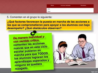 5. Comenten en el grupo lo siguiente:
¿Qué factores favorecen la puesta en marcha de las acciones a¿Qué factores favorecen la puesta en marcha de las acciones a
las que se comprometieron para apoyar a los alumnos con bajolas que se comprometieron para apoyar a los alumnos con bajo
desempeño? ¿Qué obstáculos observan?desempeño? ¿Qué obstáculos observan?
Meses Acciones realizadas Resultados
Abril
Mayo
De manera individual y
De manera individual y
con sentido críticocon sentido crítico,,
comenten las acciones
comenten las acciones
nuevas que en este ciclo
nuevas que en este ciclo
escolar pusieron enescolar pusieron en
marcha para que TODOS
marcha para que TODOS
los alumnos lograran los
los alumnos lograran los
aprendizajes esperados y
aprendizajes esperados y
ninguno se quedaraninguno se quedara
rezagadorezagado.
 