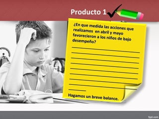 Producto 1
¿En que medida las acciones que
¿En que medida las acciones querealizamos en abril y mayo
realizamos en abril y mayofavorecieron a los niños de bajo
favorecieron a los niños de bajodesempeño?desempeño?
_______________________________
______________________________________________________________
______________________________________________________________
______________________________________________________________
______________________________________________________________
______________________________________________________________
______________________________________________________________
______________________________________________________________
_______________________________________________
Hagamos un breve balance.
Hagamos un breve balance.
 