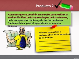 Producto 2
Acciones que se pondrán en marcha para realizar laAcciones que se pondrán en marcha para realizar la
evaluación final de los aprendizajes de los alumnosevaluación final de los aprendizajes de los alumnos,,
de la comprensión lectora y de las herramientas
fundamentales para el aprendizaje en nuestra
escuela.
Acciones para realizar la
evaluación final de los aprendizajes
de los alumnos:
_____________________________
_____________________________
_____________________________
_____________________________
_____________________________
 