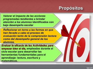 PropósitosPropósitos
Valorar el impacto de las acciones
programadas tendientes a brindartendientes a brindar
atención a los alumnosatención a los alumnos identificados conidentificados con
bajo desempeño escolarbajo desempeño escolar
Reflexionar en torno a las formas en queReflexionar en torno a las formas en que
han llevado a cabo el proceso dehan llevado a cabo el proceso de
evaluación tanto de la comprensión lectoraevaluación tanto de la comprensión lectora
como del desempeño general de loscomo del desempeño general de los
alumnos.alumnos.
Evaluar la eficacia de las Actividades paraEvaluar la eficacia de las Actividades para
empezar bien el día,empezar bien el día, empleadas durante el
ciclo escolar para desarrollar las
herramientas fundamentales para el
aprendizaje: lectura, escritura y
matemáticas.
 