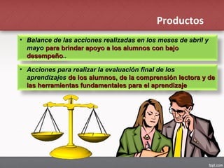 Productos
• Balance de las acciones realizadas en los meses de abril y
mayo para brindar apoyo a los alumnos con bajopara brindar apoyo a los alumnos con bajo
desempeñodesempeño....
• Acciones para realizar la evaluación final de los
aprendizajes de los alumnos, de la comprensión lectora y dede los alumnos, de la comprensión lectora y de
las herramientas fundamentales para el aprendizajelas herramientas fundamentales para el aprendizaje
 