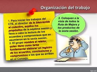 Organización del trabajoOrganización del trabajo
1. Para iniciar los trabajos del
CTE, el director da la bienvenidada la bienvenida
al colectivo, explica los
al colectivo, explica los
propósitospropósitos de la séptima sesión y
lleva a cabo la lectura de los
acuerdos y compromisos que se
asumieron en la sexta sesión.
2. El grupo nombra al relator,nombra al relator,
quien tiene como tarea
quien tiene como tarea
fundamental elaborar un registro
fundamental elaborar un registro
de los acuerdos, conclusiones y
de los acuerdos, conclusiones y
compromisoscompromisos a los que se arriben
en el Consejo.
3. Coloquen a laColoquen a la
vista de todos lavista de todos la
Ruta de Mejora yRuta de Mejora y
los productos delos productos de
la sexta sesiónla sexta sesión.
 