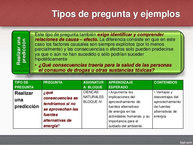 preguntas cerradas y abiertas de ciencias naturales las preguntas abiertas en el examen final preguntas cerradas y abiertas de ciencias naturales las preguntas abiertas en el examen final