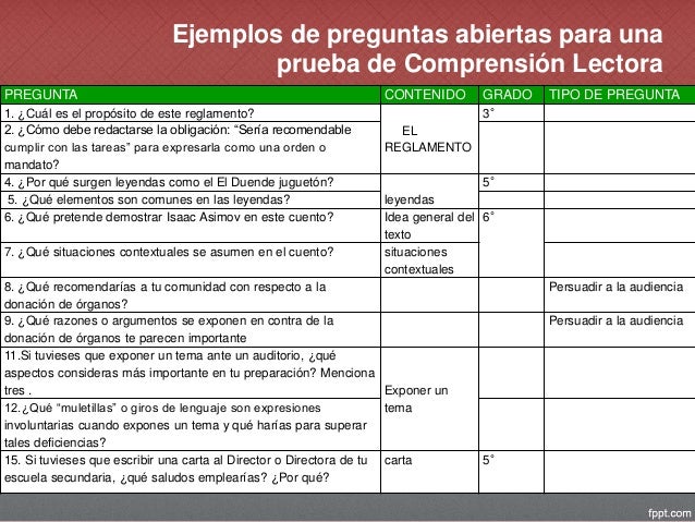 examen final preguntas abiertas quinto grado las preguntas abiertas en el examen final examen final preguntas abiertas quinto grado las preguntas abiertas en el examen final