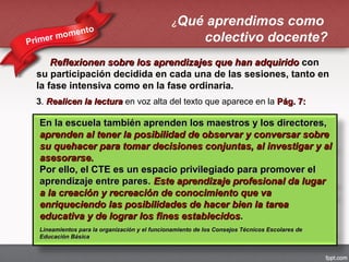 ¿Qué aprendimos como
colectivo docente?Primer momento
Reflexionen sobre los aprendizajes que han adquiridoReflexionen sobre los aprendizajes que han adquirido con
su participación decidida en cada una de las sesiones, tanto en
la fase intensiva como en la fase ordinaria.
3. Realicen la lecturaRealicen la lectura en voz alta del texto que aparece en la Pág. 7:Pág. 7:
En la escuela también aprenden los maestros y los directores,En la escuela también aprenden los maestros y los directores,
aprenden al tener la posibilidad de observar y conversar sobreaprenden al tener la posibilidad de observar y conversar sobre
su quehacer para tomar decisiones conjuntas, al investigar y alsu quehacer para tomar decisiones conjuntas, al investigar y al
asesorarse.asesorarse.
Por ello, el CTE es un espacio privilegiado para promover elPor ello, el CTE es un espacio privilegiado para promover el
aprendizaje entre pares.aprendizaje entre pares. Este aprendizaje profesional da lugarEste aprendizaje profesional da lugar
a la creación y recreación de conocimiento que vaa la creación y recreación de conocimiento que va
enriqueciendo las posibilidades de hacer bien la tareaenriqueciendo las posibilidades de hacer bien la tarea
educativa y de lograr los fines establecidoseducativa y de lograr los fines establecidos..
Lineamientos para la organización y el funcionamiento de los Consejos Técnicos Escolares deLineamientos para la organización y el funcionamiento de los Consejos Técnicos Escolares de
Educación BásicaEducación Básica
 