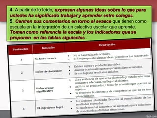 4. A partir de lo leído, expresen algunas ideas sobre lo que paraexpresen algunas ideas sobre lo que para
ustedes ha significado trabajar y aprender entre colegas.ustedes ha significado trabajar y aprender entre colegas.
5. Centren sus comentarios en torno al avanceCentren sus comentarios en torno al avance que tienen como
escuela en la integración de un colectivo escolar que aprende.
Tomen como referencia la escala y los indicadores que seTomen como referencia la escala y los indicadores que se
proponen en las tablas siguientesproponen en las tablas siguientes .:
 