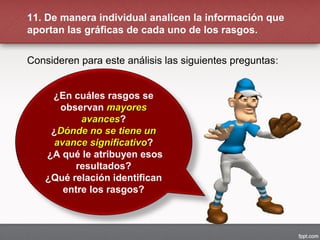 Consideren para este análisis las siguientes preguntas:
11. De manera individual analicen la información que
aportan las gráficas de cada uno de los rasgos.
¿En cuáles rasgos se
observan mayoresmayores
avancesavances?
¿Dónde no se tiene unDónde no se tiene un
avance significativoavance significativo?
¿A qué le atribuyen esos
resultados?
¿Qué relación identifican
entre los rasgos?
 