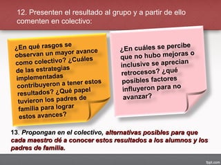 12. Presenten el resultado al grupo y a partir de ello
comenten en colectivo:
13. Propongan en el colectivo,Propongan en el colectivo, alternativas posibles para quealternativas posibles para que
cada maestro dé a conocer estos resultados a los alumnos y loscada maestro dé a conocer estos resultados a los alumnos y los
padres de familia.padres de familia.
¿En qué rasgos se
observan un mayor avance
como colectivo? ¿Cuáles
de las estrategias
implementadas
contribuyeron a tener estos
resultados? ¿Qué papel
tuvieron los padres de
familia para lograr
estos avances?
¿En cuáles se percibe
que no hubo mejoras o
inclusive se aprecian
retrocesos? ¿qué
posibles factores
influyeron para no
avanzar?
 