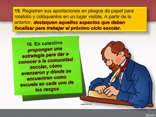 15. Registren sus aportaciones en pliegos de papel para
rotafolio y colóquenlos en un lugar visible. A partir de lo
anterior, destaquen aquellos aspectos que debendestaquen aquellos aspectos que deben
focalizar para trabajar el próximo ciclo escolar.focalizar para trabajar el próximo ciclo escolar.
16. En colectivtivo
propongan unapropongan una
estrategia para dar aestrategia para dar a
conocer a la comunidad
conocer a la comunidad
escolar, cómoescolar, cómo
avanzaron y dónde seavanzaron y dónde se
encuentran comoencuentran como
escuela en cada uno de
escuela en cada uno de
los rasgoslos rasgos
 
