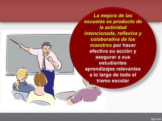 La mejora de lasLa mejora de las
escuelas es producto deescuelas es producto de
la actividadla actividad
intencionada, reflexiva yintencionada, reflexiva y
colaborativa de loscolaborativa de los
maestrosmaestros por hacer
efectiva su acción y
asegurar a sus
estudiantes
aprendizajes relevantes
a lo largo de todo el
tramo escolar
 