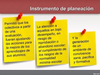 Instrumento de planeaciónInstrumento de planeación
La atención a
aquellos en bajo
desempeño, en
riesgo de
reprobación o
abandono escolar;
el cumplimiento de
los rasgos de la
normalidad
mínima escolar
Permitió que los
colectivos a partir
de una
evaluación,
fueran ajustando
las acciones para
la mejora de los
aprendizajes de
sus alumnos;
Y la
generacióngeneración
de un
ambiente de
convivencia
sana, pacífica
y formativa
 