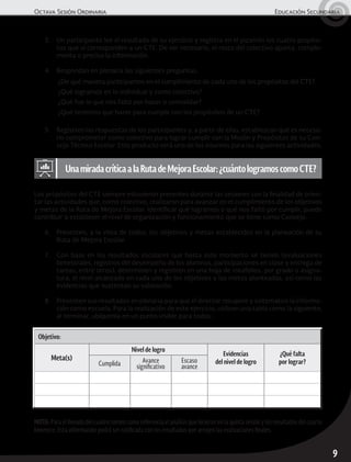 Octava Sesión Ordinaria	 Educación Secundaria
9
3.	 Un participante lee el resultado de su ejercicio y registra en el pizarrón los cuatro propósi-
tos que sí corresponden a un CTE. De ser necesario, el resto del colectivo aporta, comple-
menta o precisa la información.
4.	 Respondan en plenaria las siguientes preguntas.
¿De qué manera participamos en el cumplimiento de cada uno de los propósitos del CTE?
¿Qué logramos en lo individual y como colectivo?
¿Qué fue lo que nos faltó por hacer o consolidar?
¿Qué tenemos que hacer para cumplir con los propósitos de un CTE?
5.	 Registren las respuestas de los participantes y, a partir de ellas, establezcan qué es necesa-
rio comprometer como colectivo para lograr cumplir con la Misión y Propósitos de su Con-
sejo Técnico Escolar. Este producto será uno de los insumos para las siguientes actividades.
Los propósitos del CTE siempre estuvieron presentes durante las sesiones con la finalidad de orien-
tar las actividades que, como colectivo, realizaron para avanzar en el cumplimiento de los objetivos
y metas de la Ruta de Mejora Escolar. Identificar qué logramos o qué nos faltó por cumplir, puede
contribuir a establecer el nivel de organización y funcionamiento que se tiene como Consejo.
6.	 Presenten, a la vista de todos, los objetivos y metas establecidos en la planeación de su
Ruta de Mejora Escolar.
7.	 Con base en los resultados escolares que hasta este momento se tienen (evaluaciones
bimestrales, registros del desempeño de los alumnos, participaciones en clase y entrega de
tareas, entre otros), determinen y registren en una hoja de rotafolios, por grado o asigna-
tura, el nivel alcanzado en cada uno de los objetivos y las metas planteadas, así como las
evidencias que sustentan su valoración.
8.	 Presenten sus resultados en plenaria para que el director recupere y sistematice la informa-
ción como escuela. Para la realización de este ejercicio, utilicen una tabla como la siguiente;
al terminar, ubíquenla en un punto visible para todos:
UnamiradacríticaalaRutadeMejoraEscolar:¿cuántologramoscomoCTE?
Objetivo:
Meta(s)
Nivel de logro
Evidencias
del nivel de logro
¿Qué falta
por lograr?Cumplida Avance
significativo
Escaso
avance
NOTA:Paraelllenadodelcuadrotomencomoreferenciaelanálisisquehicieronenlaquintasesiónylosresultadosdelcuarto
bimestre. Esta información podrá ser ratificada con los resultados que arrojen las evaluaciones finales.
 