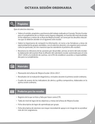 Octava Sesión Ordinaria	 Educación Secundaria
7
OCTAVA SESIÓN ORDINARIA
Que el colectivo docente:
•	 Valore el sentido, propósito y pertinencia del trabajo realizado en Consejo Técnico Escolar
para el cumplimiento de su misión como órgano colegiado, en función del nivel alcanzado
en los objetivos y metas de su Ruta de Mejora Escolar, así como por los desafíos educati-
vos que se deberán atender en el siguiente ciclo escolar.
•	 Valore la importancia de compartir la información, en torno a las fortalezas y áreas de
oportunidad de los grupos atendidos, con el colectivo docente, y la organice para comuni-
carla (en particular, al o los maestros que los atenderán el próximo año escolar).
•	 Reconozca la relevancia de las acciones por desarrollar, previas al cierre del ciclo escolar:
la elaboración del examen final, la difusión del calendario escolar autorizado para el ciclo
2017-2018 y la rendición de cuentas, con el fin de establecer acuerdos y responsabilida-
des para su cumplimiento.
•	 Planeación de la Ruta de Mejora Escolar 2016-2017.
•	 Resultados de la evaluación diagnóstica, revisados durante la primera sesión ordinaria.
•	 Cuadro de avance de los indicadores de alerta y gráfica comparativa, elaborados en la
quinta sesión ordinaria.
•	 Registro de lo que se hizo y falta por hacer como CTE.
•	 Tabla de nivel de logro de los objetivos y metas de la Ruta de Mejora Escolar.
•	 Ficha descriptiva de logro de aprendizaje por grupo.
•	 Ficha descriptiva de alumnos con mayor necesidad de apoyo o en riesgo de no acreditar
más de tres asignaturas.
Propósitos
Materiales
Productos para las escuelas
 