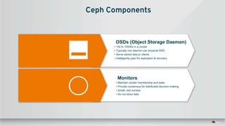 OSDs (Object Storage Daemon)
• 10s to 10000s in a cluster
• Typically one daemon per physical HDD
• Serve stored data to clients
• Intelligently peer for replication & recovery
Monitors
• Maintain cluster membership and state
• Provide consensus for distributed decision-making
• Small, odd number
• Do not store data
Ceph Components
 