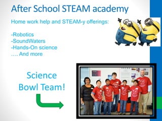 After School STEAM academy
Home work help and STEAM-y offerings:
-Robotics
-SoundWaters
-Hands-On science
…. And more
Science
Bowl Team!
 
