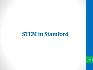 STEM in Stamford
29
 