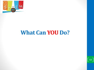 What Can YOU Do?
53
 