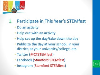 1. Participate in This Year’s STEMfest
• Do an activity
• Help out with an activity
• Help set up the day/take down the day
• Publicize the day at your school, in your
district, at your university/college, etc.
• Twitter (@CTSTEMfest)
• Facebook (Stamford STEMfest)
• Instagram (Stamford STEMfest)
54
 
