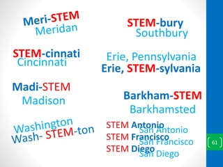 STEM-bury
Barkham-STEM
Madi-STEM
Madison
Southbury
Barkhamsted
Erie, STEM-sylvania
Erie, Pennsylvania
STEM Antonio
STEM Francisco
STEM Diego
San Antonio
San Francisco
San Diego
61
Cincinnati
STEM-cinnati
 