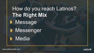 www.sabiomobile.com
Messenger
Media
How do you reach Latinos?
The Right Mix
Message
 